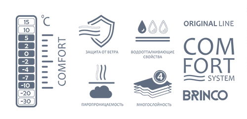 Информационное обозначение